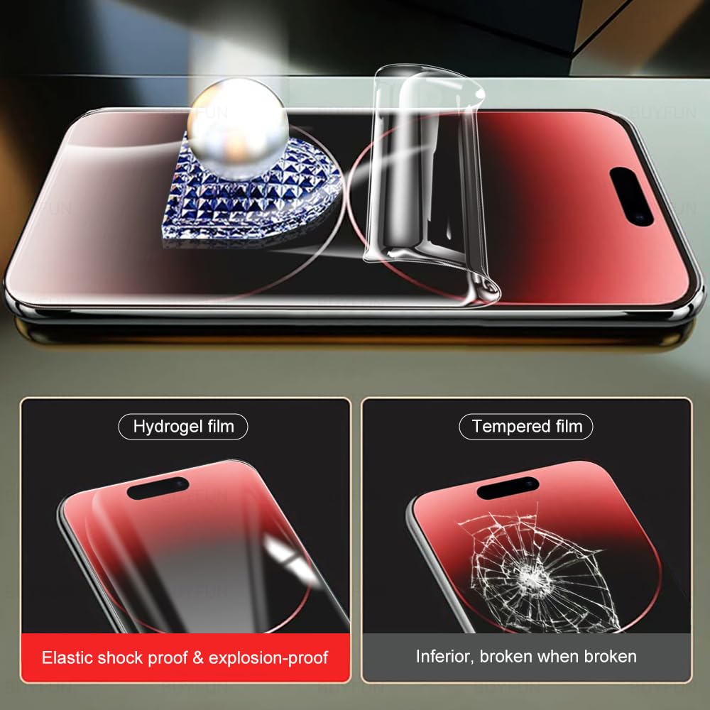 Hydrogel Screen Protector For All Mobile Models - (With Installation Kit)